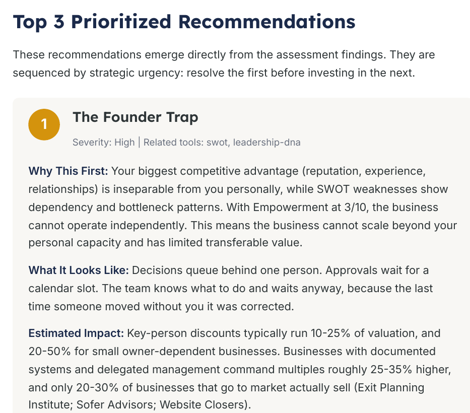Top prioritized recommendation page from the same briefing, listing the Founder Trap at severity high, with decisions queuing behind one person and approvals waiting for a calendar slot